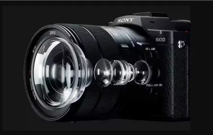 دوربین سونی Sony RX10 V